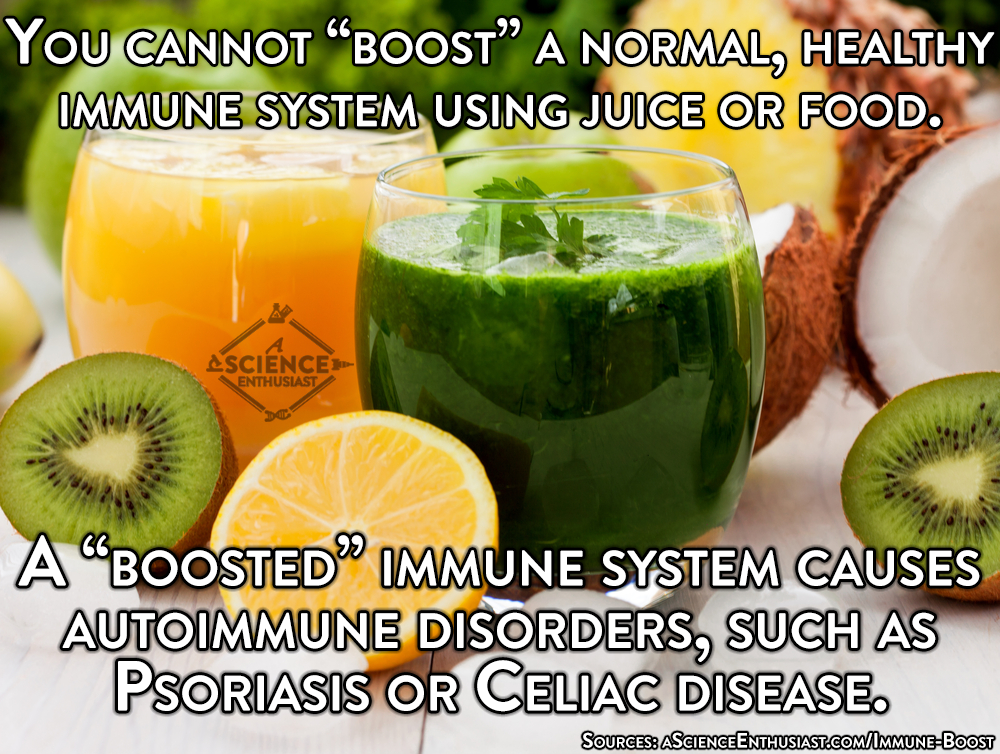 Diets That Boost Immune System